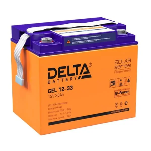 DELTA-DTM-12V33